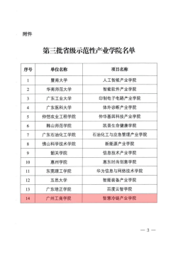 智慧冷链产业学院获批成为广东省第三批示范性产业学院