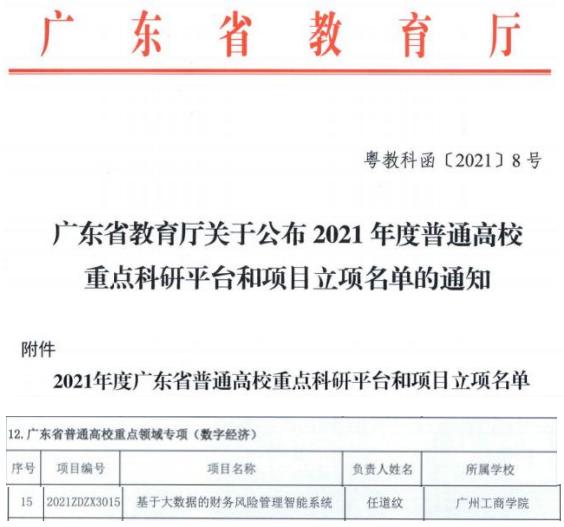 喜讯！我校喜获广东省普通高校重点领域专项立项