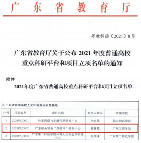 重大突破！我校首次获批广东省普通高校人文社科重点研究基地立项